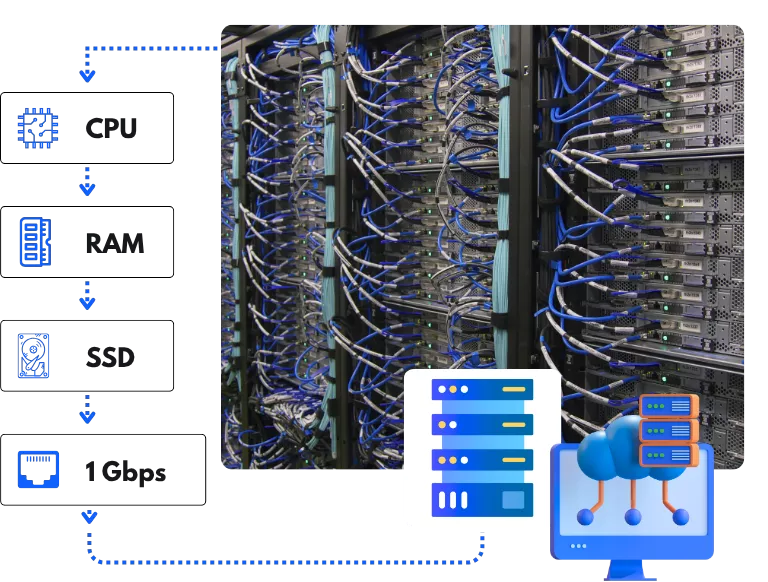 Netherlands Dedicated Server 5 Cheap Netherlands Dedicated Server