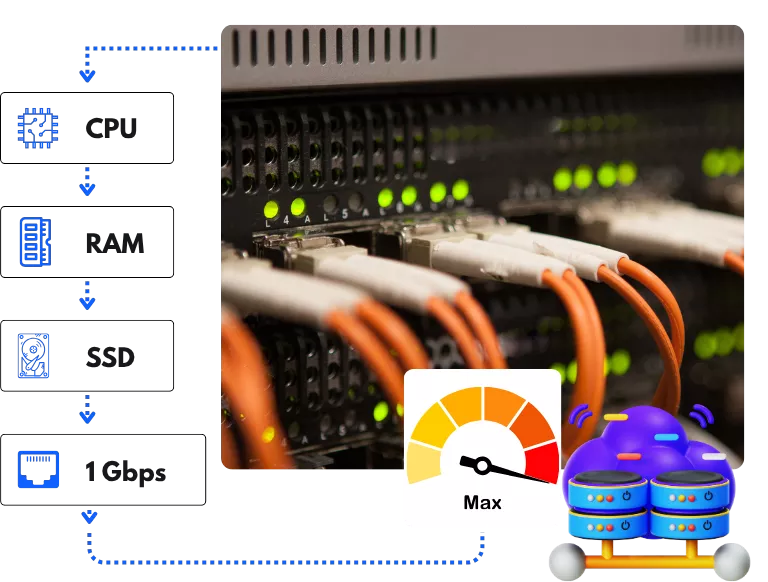 Taiwan Server 5 Enhancing China Connectivity via BGP Optimisation