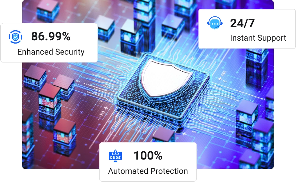 enterprise grade ddos protection solutions