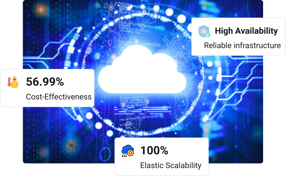 Cloud Servers 1 High-performance cloud servers