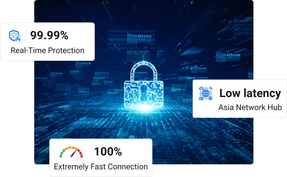 hong kong anti ddos server your ultimate network defence solution