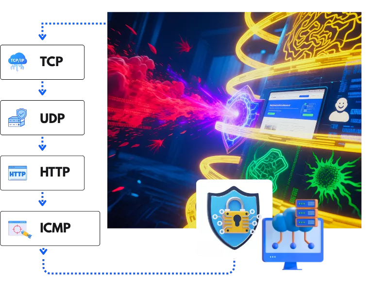 Japan Anti-DDOS Server 5 How Japan Anti-DDOS Server Protection Actually Works