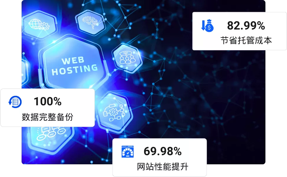 Web Hosting 1 Premium Web & Hosting Infrastructure