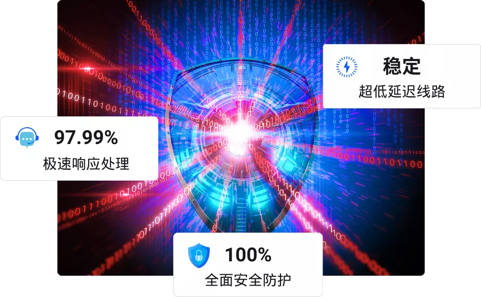台湾抗DDoS高防服务器 — 为您提供堡垒级防护